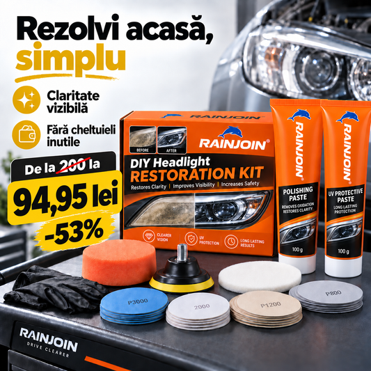 Kit Polisare Faruri Auto 15 în 1 – Redă Claritatea și Luciul Farurilor Acasă