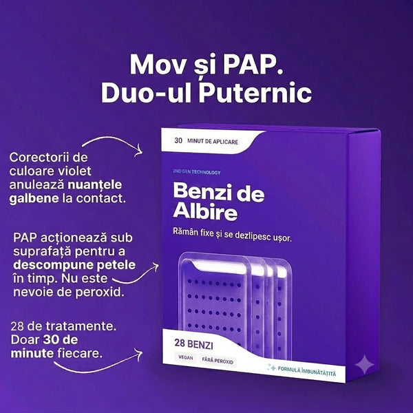Benzi Profesionale pentru Albirea Dinților – Doar în 30 Minute